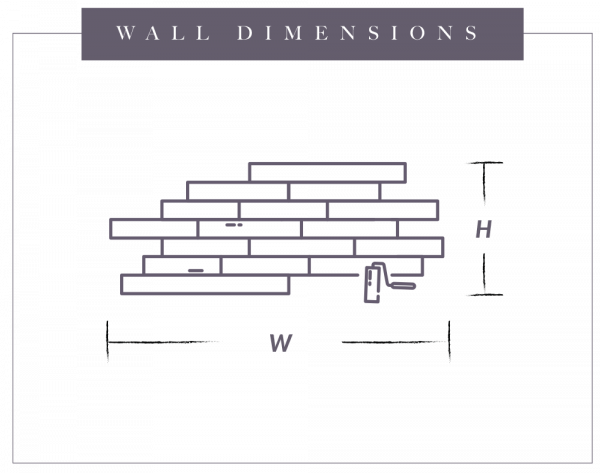 wall dimensions graph