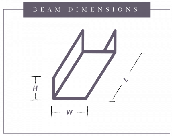 beam dimensions graph