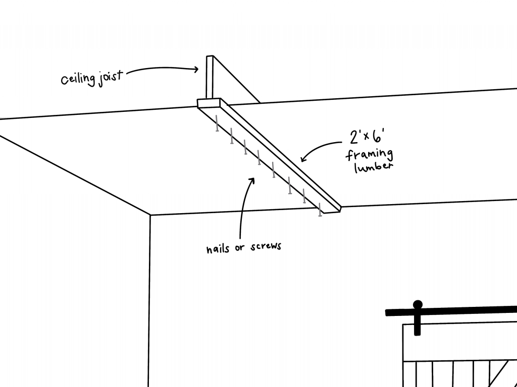 Image of Box Beam Framing Sawmill Designs