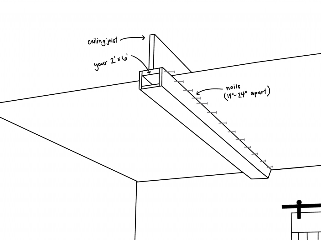 Image of Box Beam installation Sawmill Designs