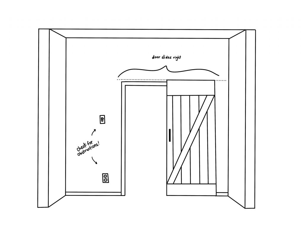 Image of 1 of 4 measuring for sliding barn door Sawmill Designs