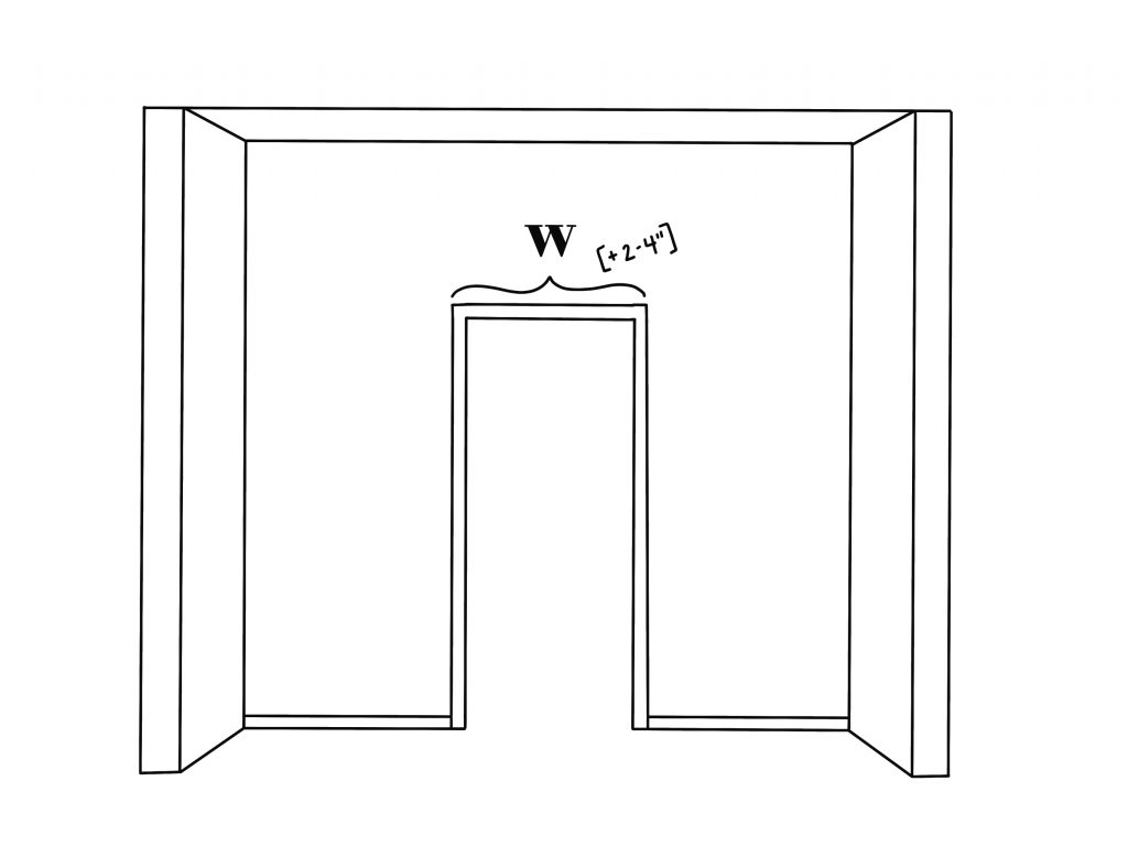 Image of 2 of 4 measuring for sliding barn door Sawmill Designs