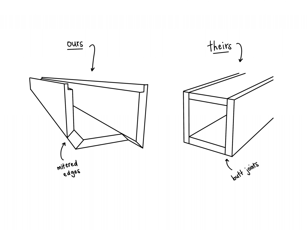 Image of Sawmill Designs Box Beams vs others