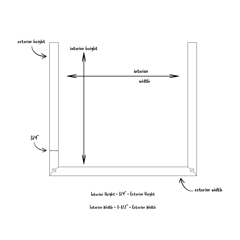 Drawing for Measuring Sawmill Designs